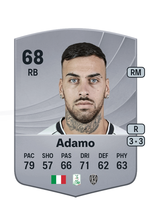 Emanuele Adamo 68 EA FC