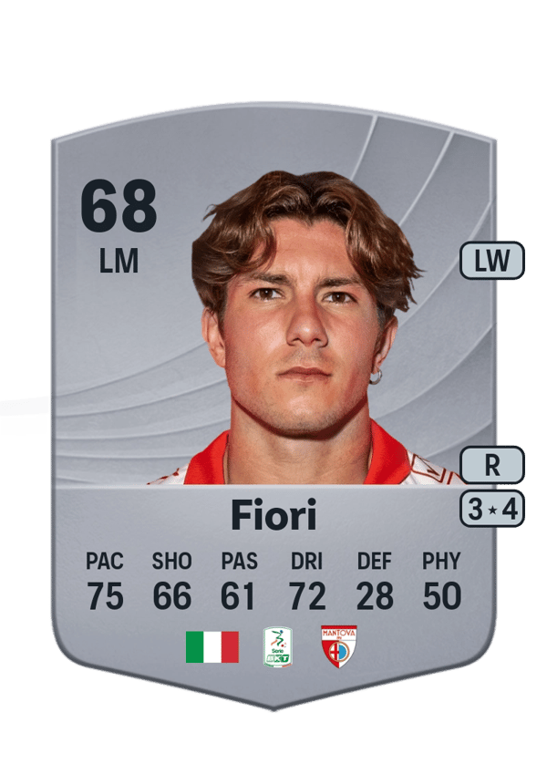 Antonio Fiori 68 EA FC