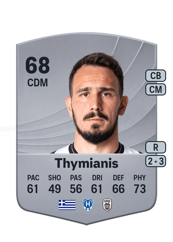 Konstantinos Thymianis 68 EA FC