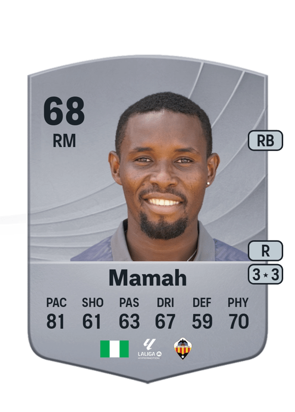 Kenneth Mamah 68 EA FC