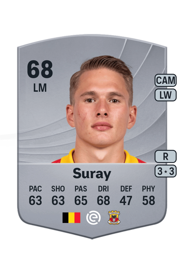 Mathis Suray 68 EA FC