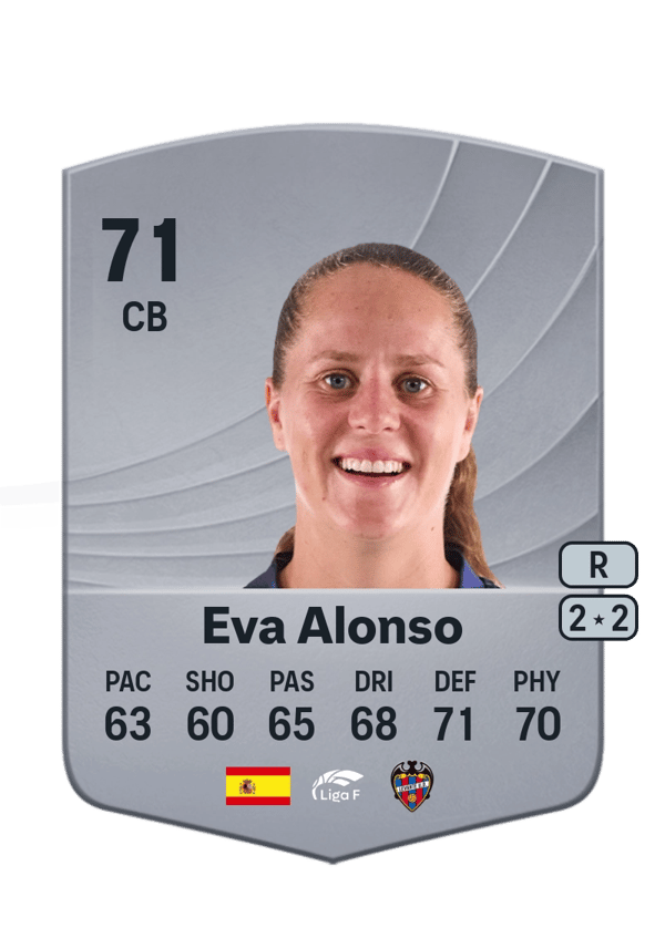 Eva Alonso 71 EA FC