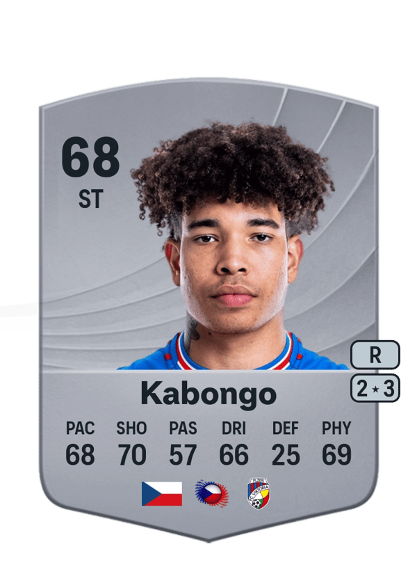 Christophe Kabongo 68 EA FC