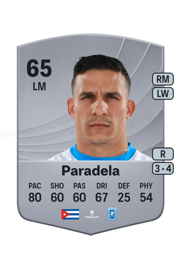 Luis Paradela 65 EA FC