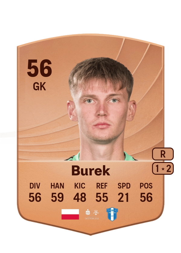 Jakub Burek 56 EA FC