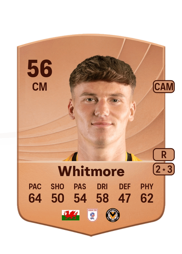 Kai Whitmore 56 EA FC