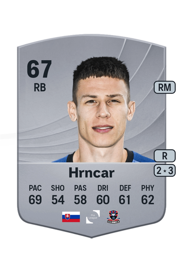 David Hrncar 67 EA FC