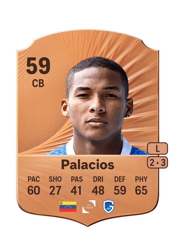 Adrián Palacios 59 EA FC