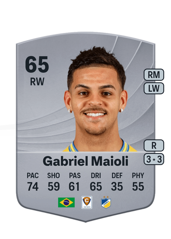 Gabriel Maioli 65 EA FC