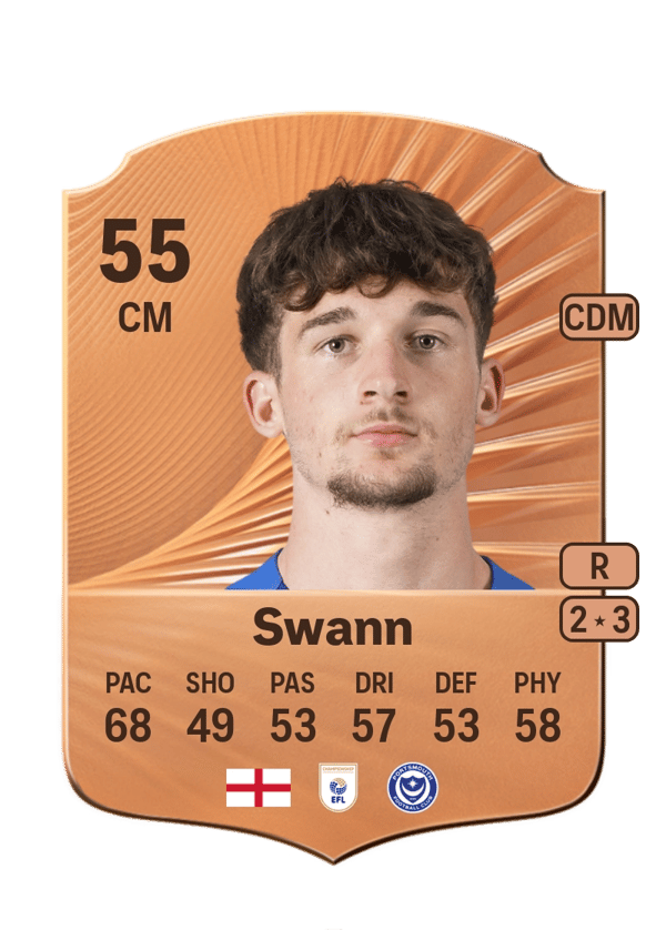 Reuben Swann 55 EA FC