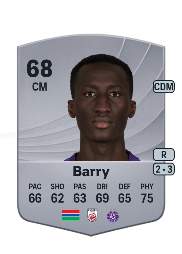 Abubakr Barry 68 EA FC