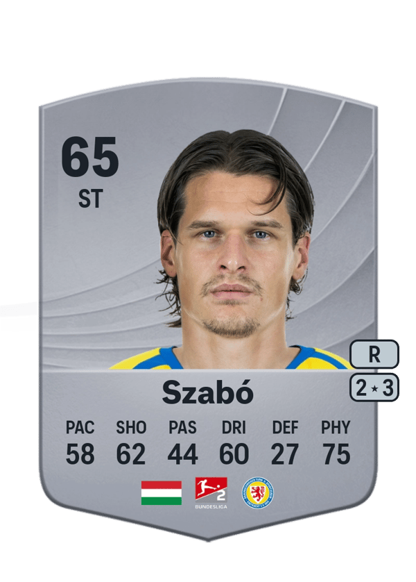 Levente Szabó 65 EA FC