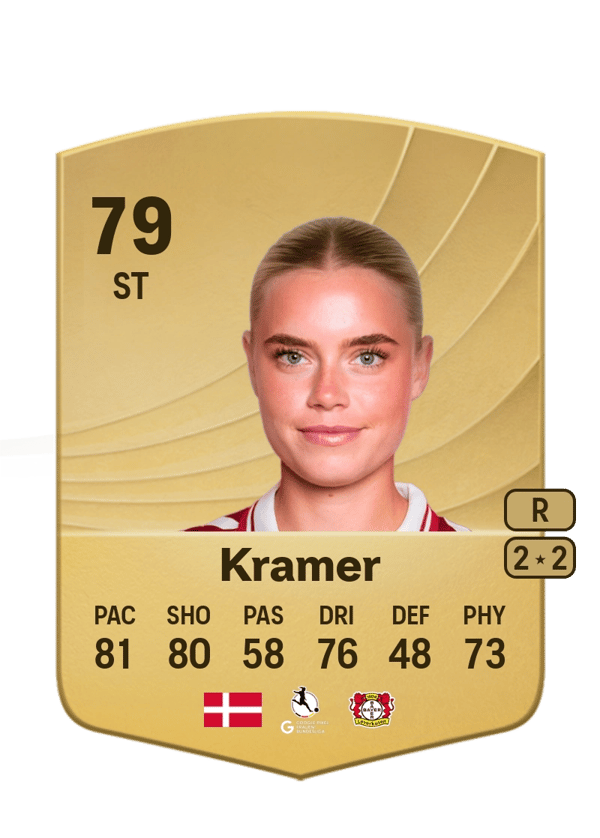 Cornelia Kramer 79 EA FC