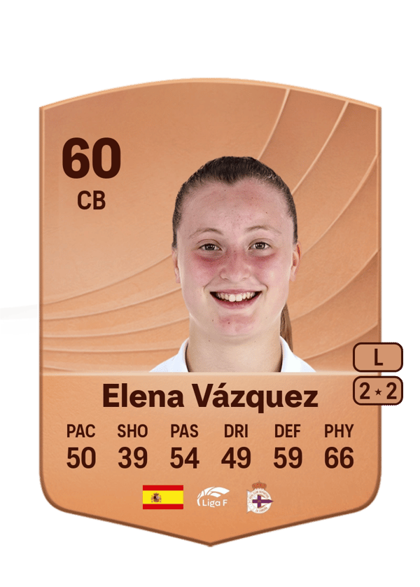 Elena Vázquez 60 EA FC