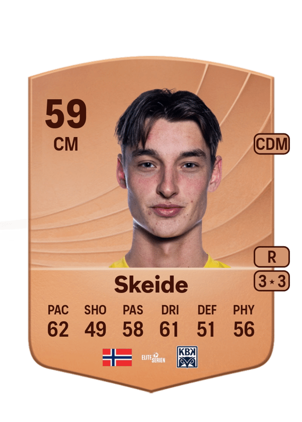 Syver Skeide 59 EA FC