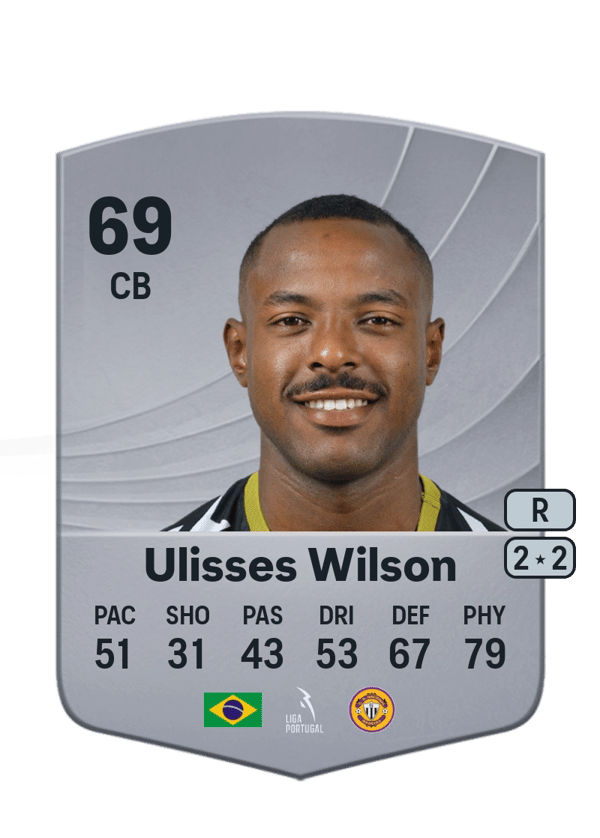Ulisses Wilson 69 EA FC