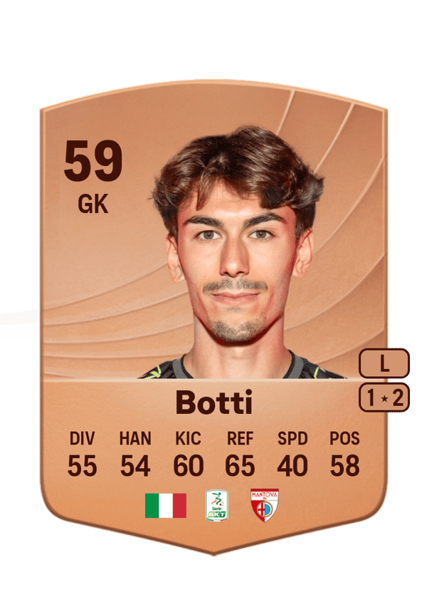Federico Botti 59 EA FC