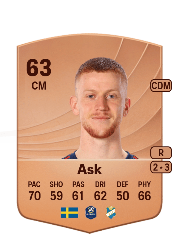 Daniel Ask 63 EA FC