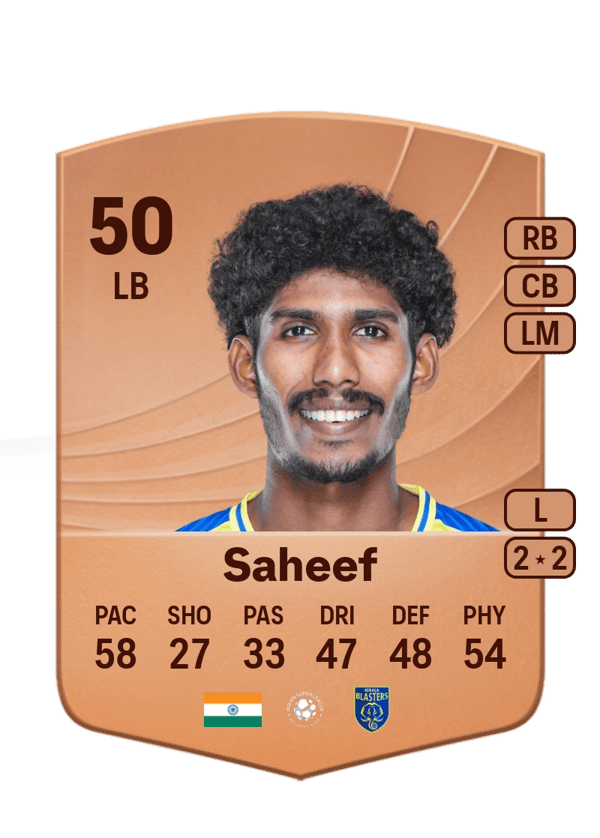 Muhammed Saheef 50 EA FC