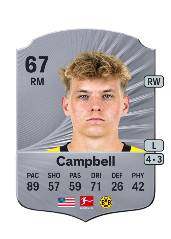 Cole Campbell 67 EA FC