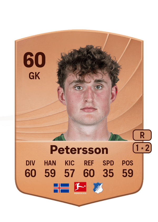 Lúkas Petersson 60 EA FC