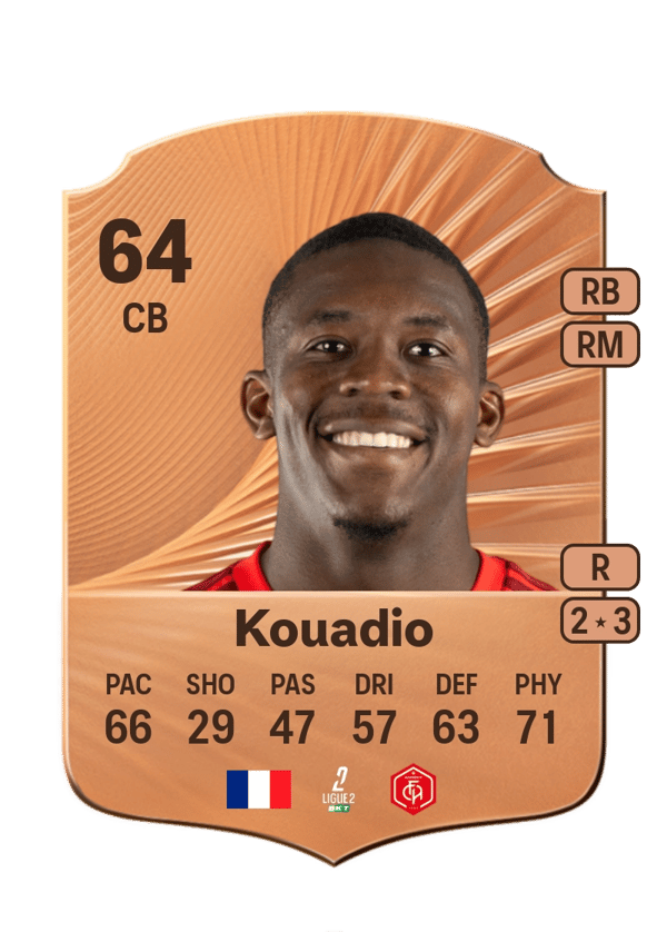 Julien Kouadio 64 EA FC