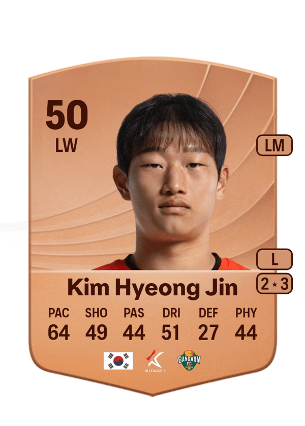 Kim Hyeong Jin 50 EA FC