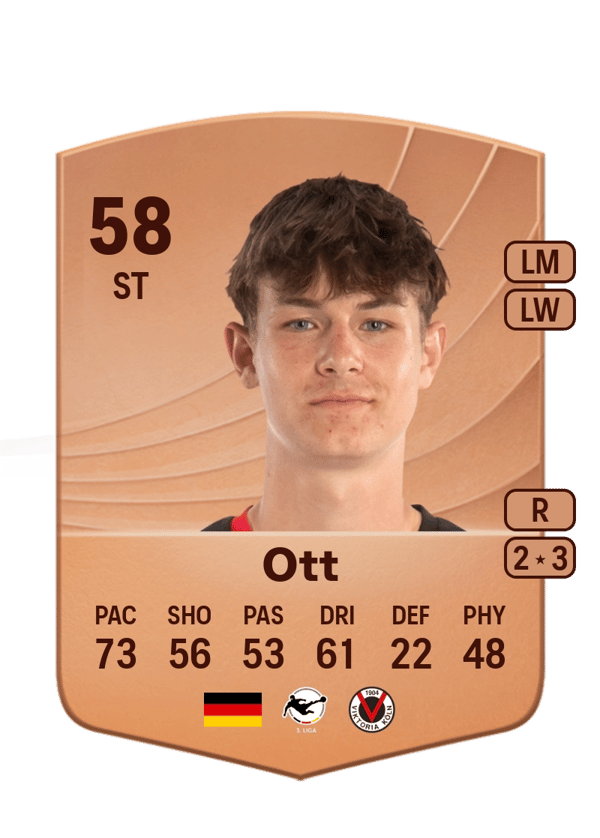 Raphael Ott 58 EA FC