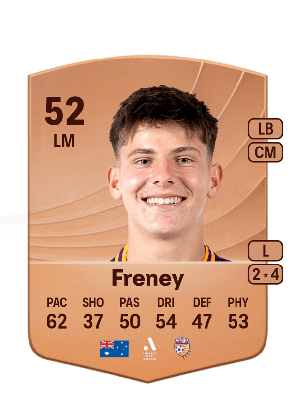 William Freney 52 EA FC