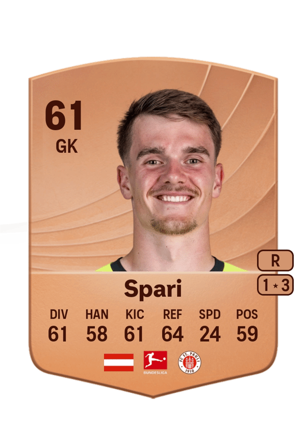 Spari 61 EA FC