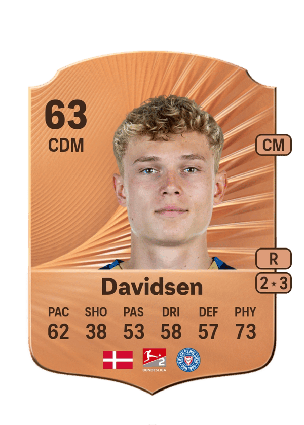 Kasper Davidsen 63 EA FC