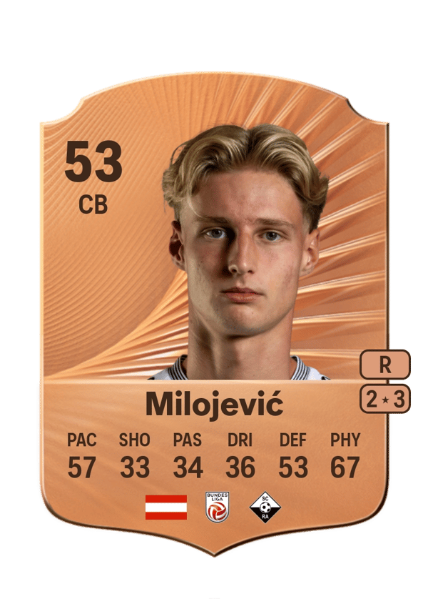 Filip Milojević 53 EA FC