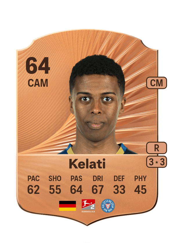 Andu Kelati 64 EA FC