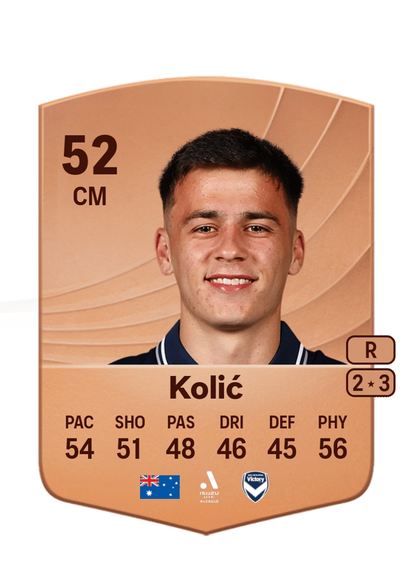 Luka Kolić 52 EA FC