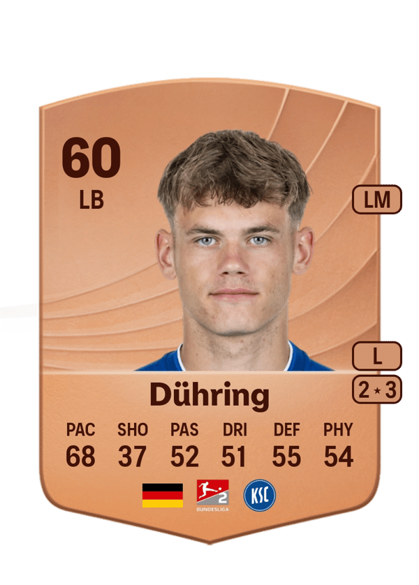 Marc Niclas Dühring 57 EA FC