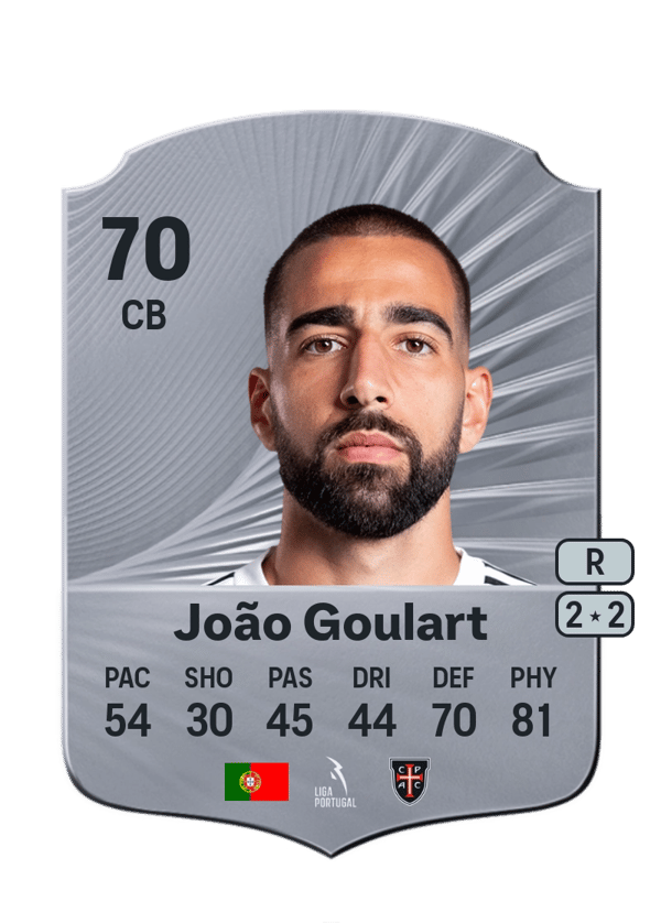 João Goulart 70 EA FC