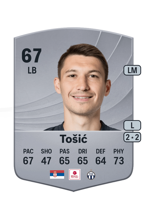 Nemanja Tošić 67 EA FC
