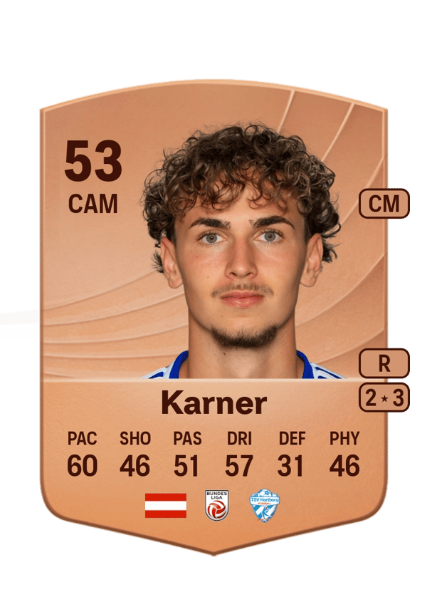 Jonas Karner 53 EA FC