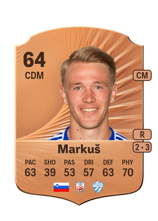 Benjamin Markuš 64 EA FC