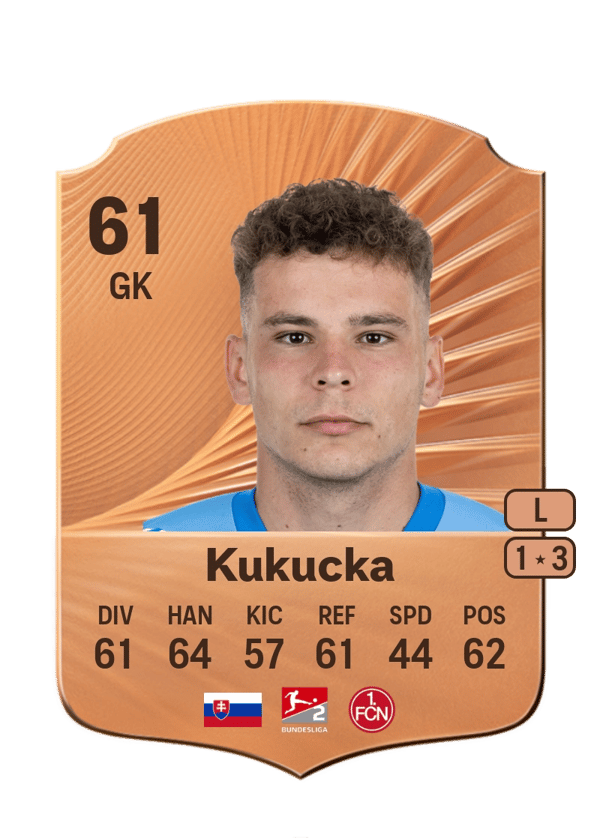 Michal Kukucka 61 EA FC