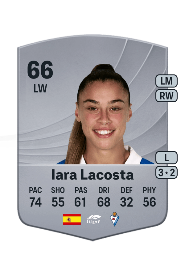 Iara Lacosta 66 EA FC