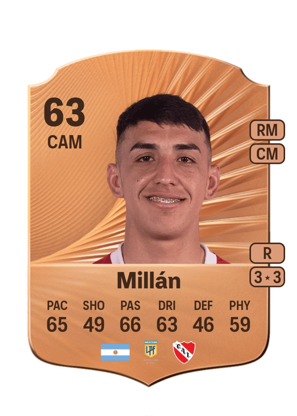Lautaro Millán 63 EA FC