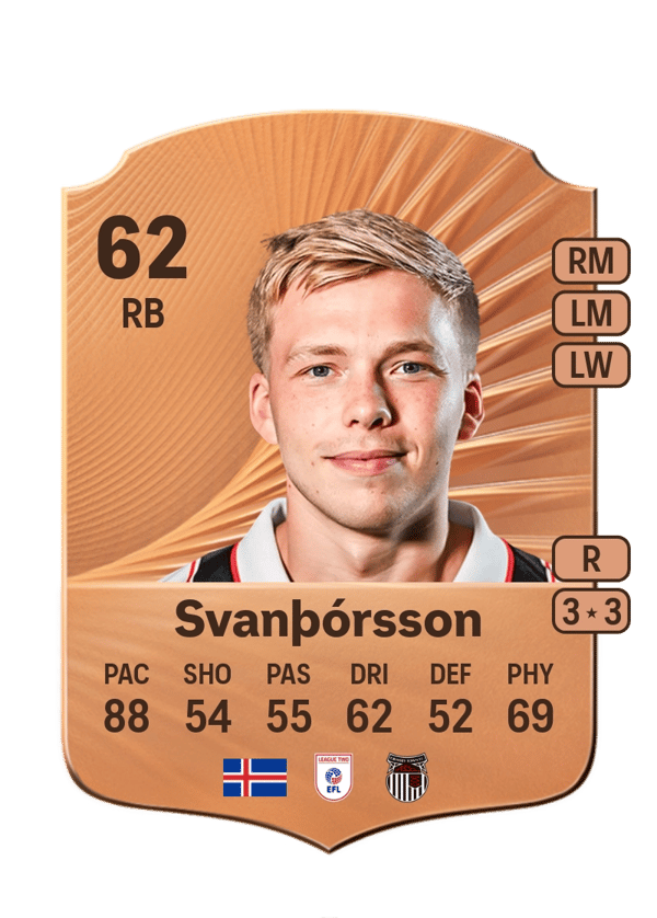 Jason Daði Svanþórsson 62 EA FC