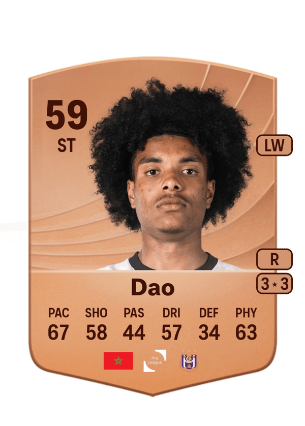 Elyess Dao 59 EA FC
