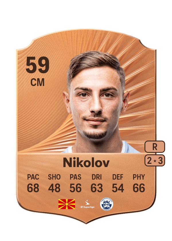 Ivan Nikolov 59 EA FC