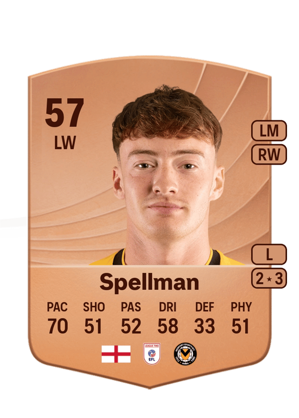 Michael Spellman 57 EA FC