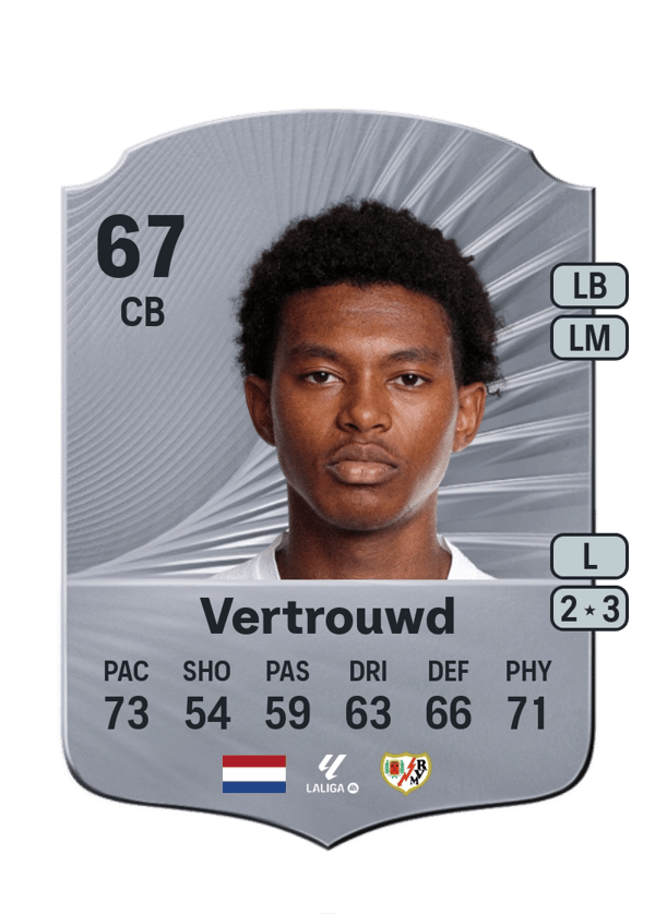 Jozhua Vertrouwd 67 EA FC