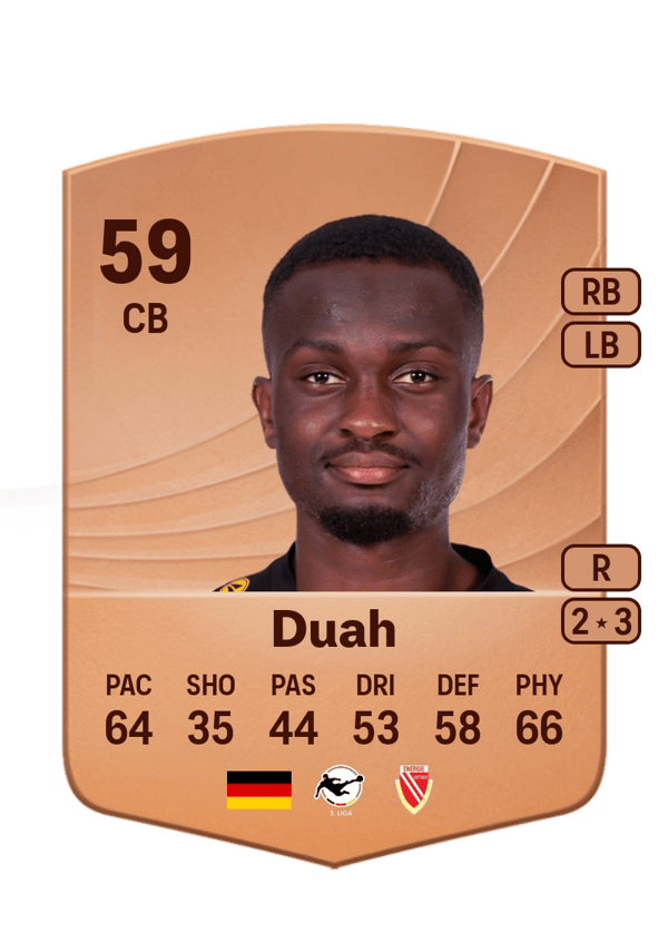 Dennis Duah 59 EA FC