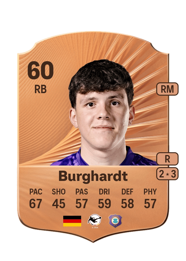 Maxim Burghardt 60 EA FC