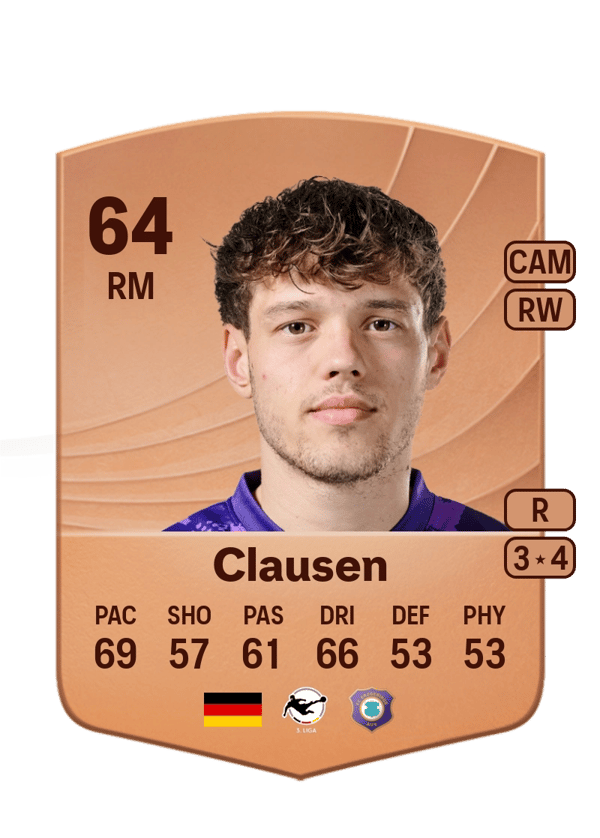 Mika Clausen 60 EA FC